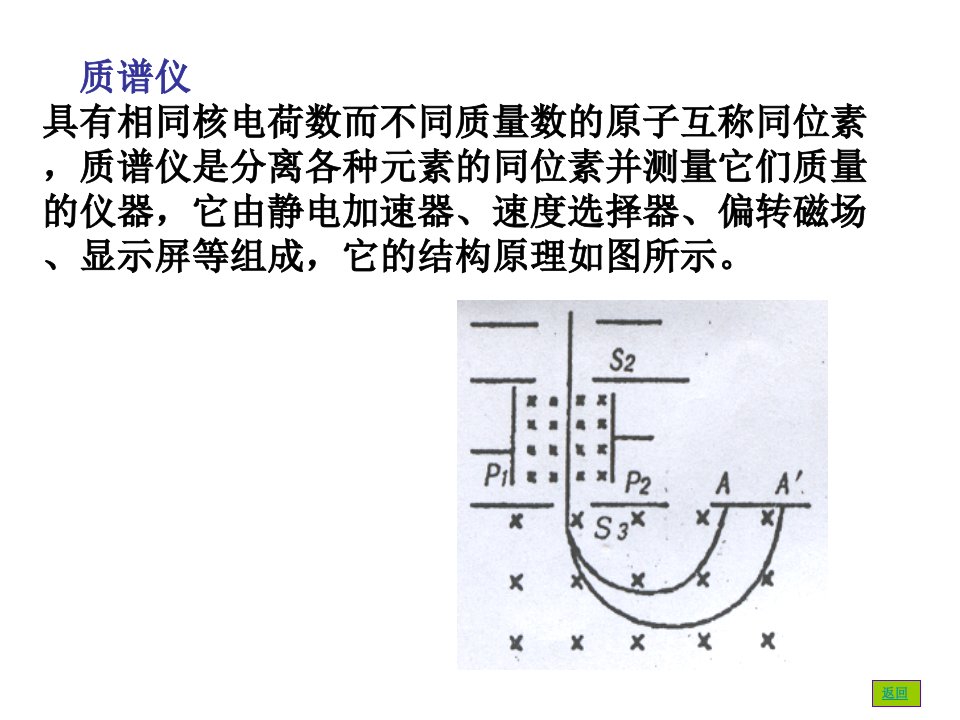 质谱仪回旋加速器带电粒子在磁场中