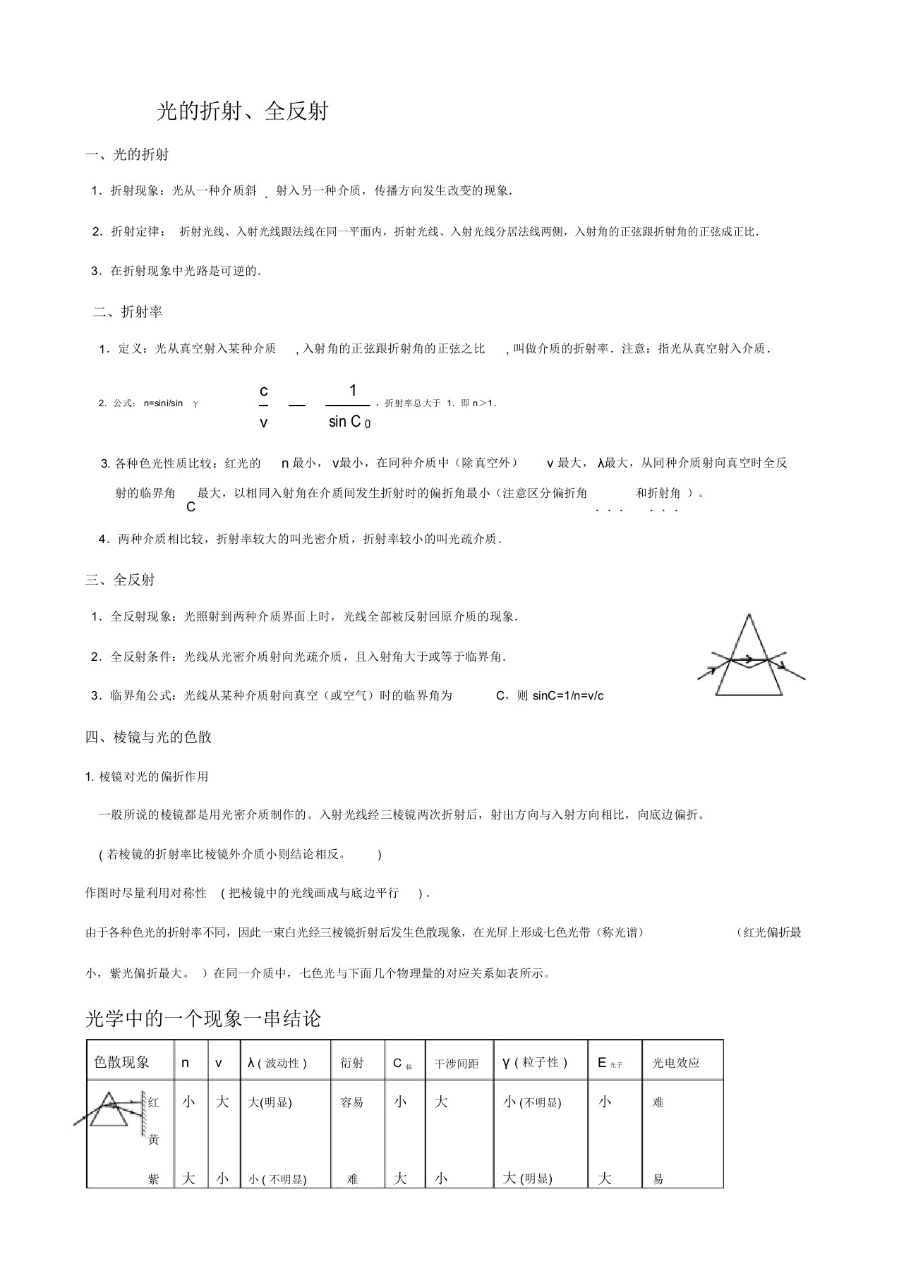 高考物理知识点总结：光的折射全反射