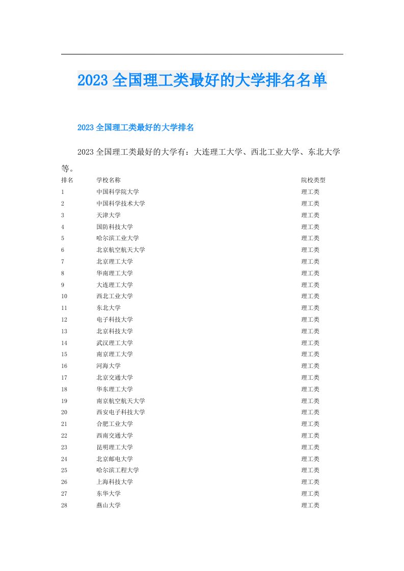 全国理工类最好的大学排名名单