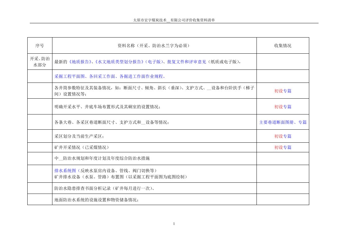 煤矿重大危险源评价收集资料清单更改