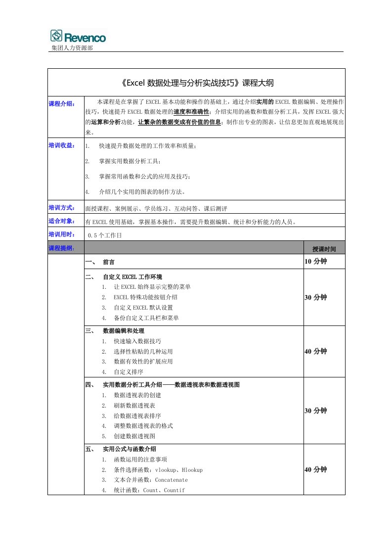 《Excel数据处理与分析实战技巧提高》课程