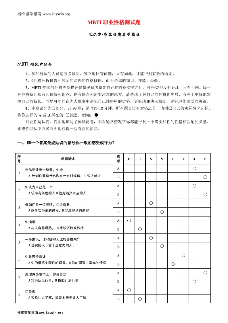 《MBTI职业性格测试题》完整完美版