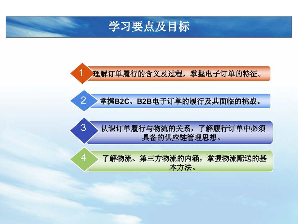 电子商务订单履行与物流配送课件