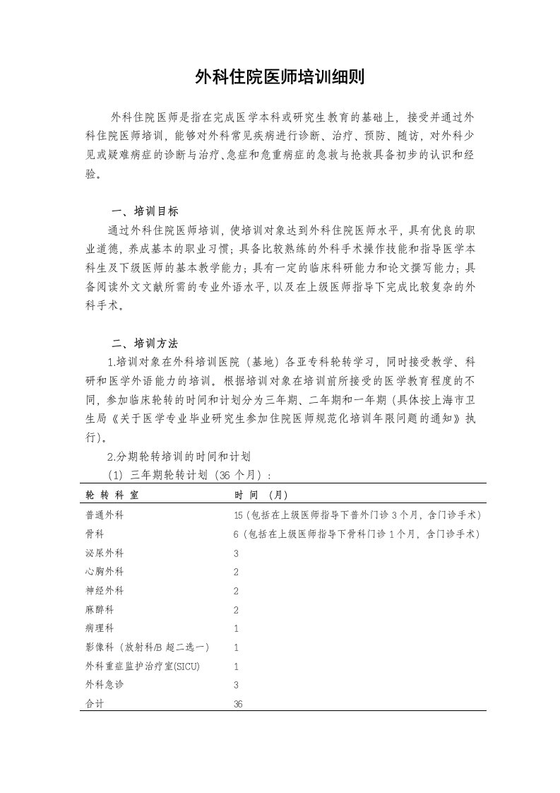 外科住院医师培训细则