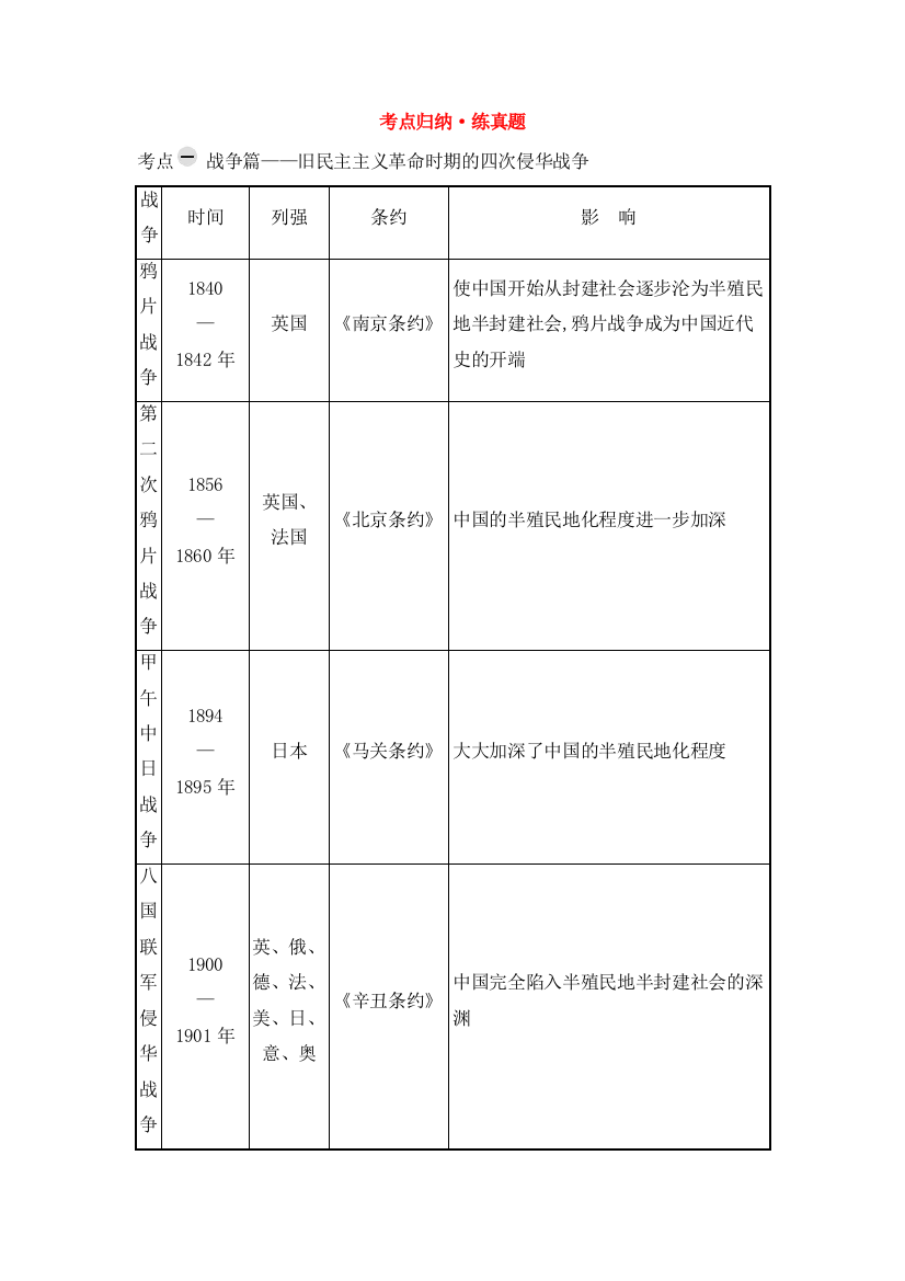 考点归纳·练真题