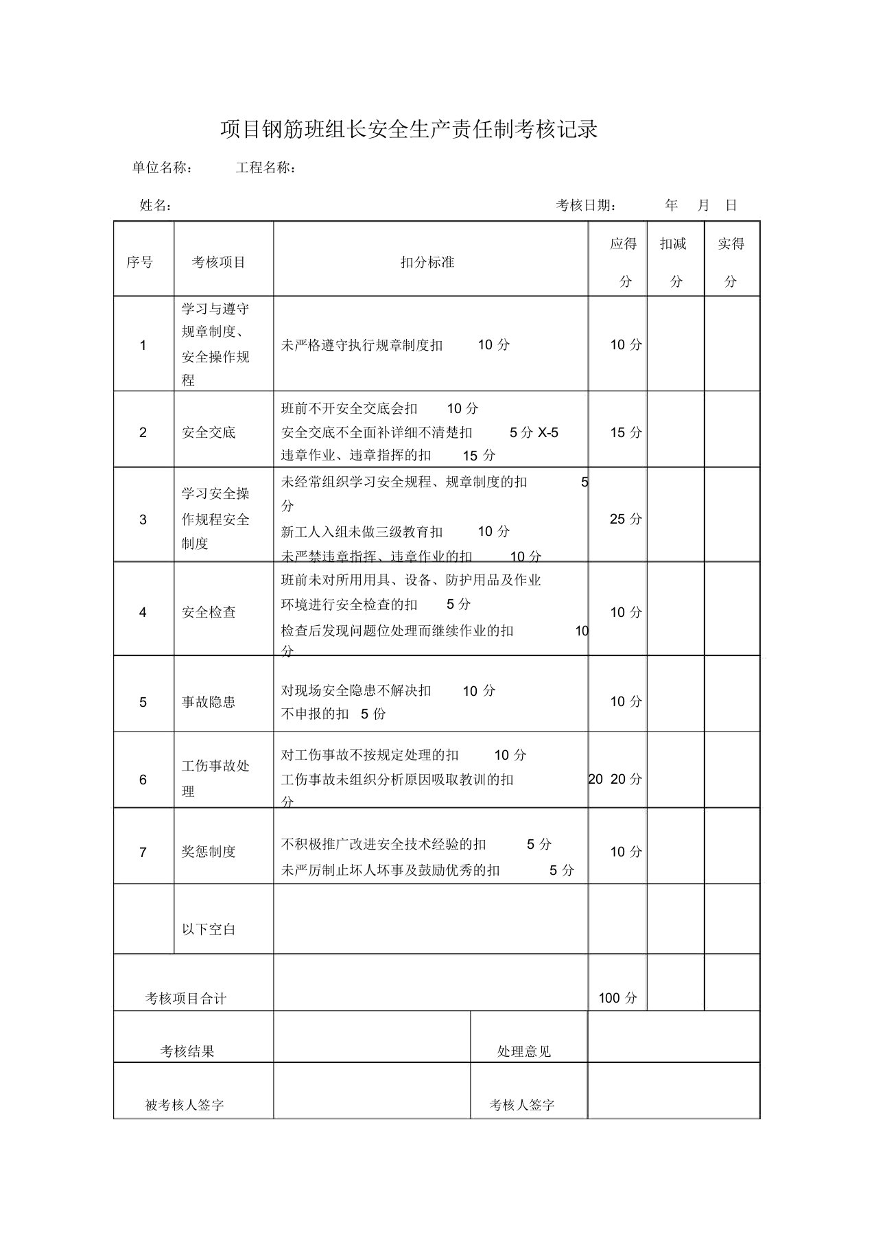 项目钢筋班组长安全生产责任制考核记录