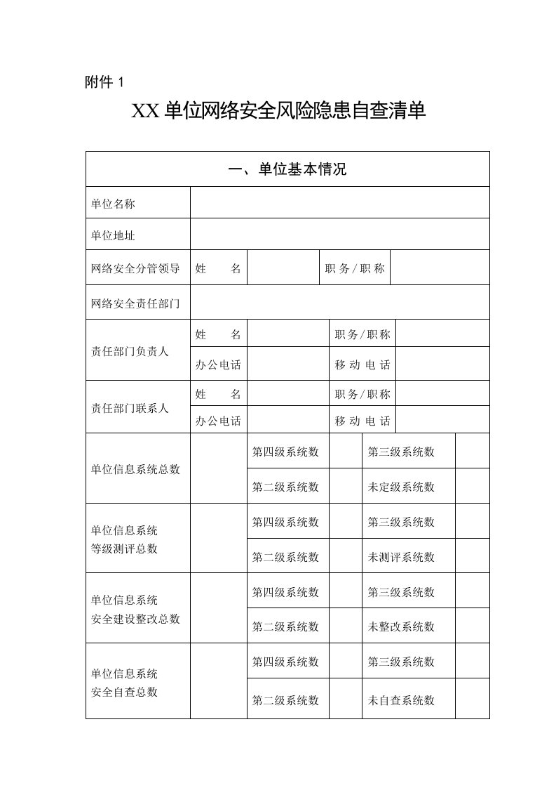 网络安全风险隐患自查清单