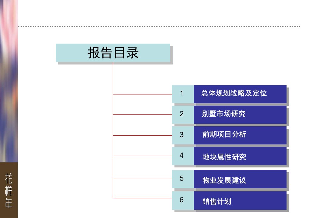 山地中式别墅南区物业发展建议书培训资料