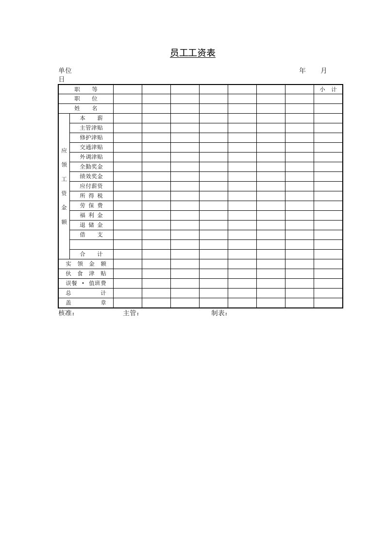 精品文档-员工工资表