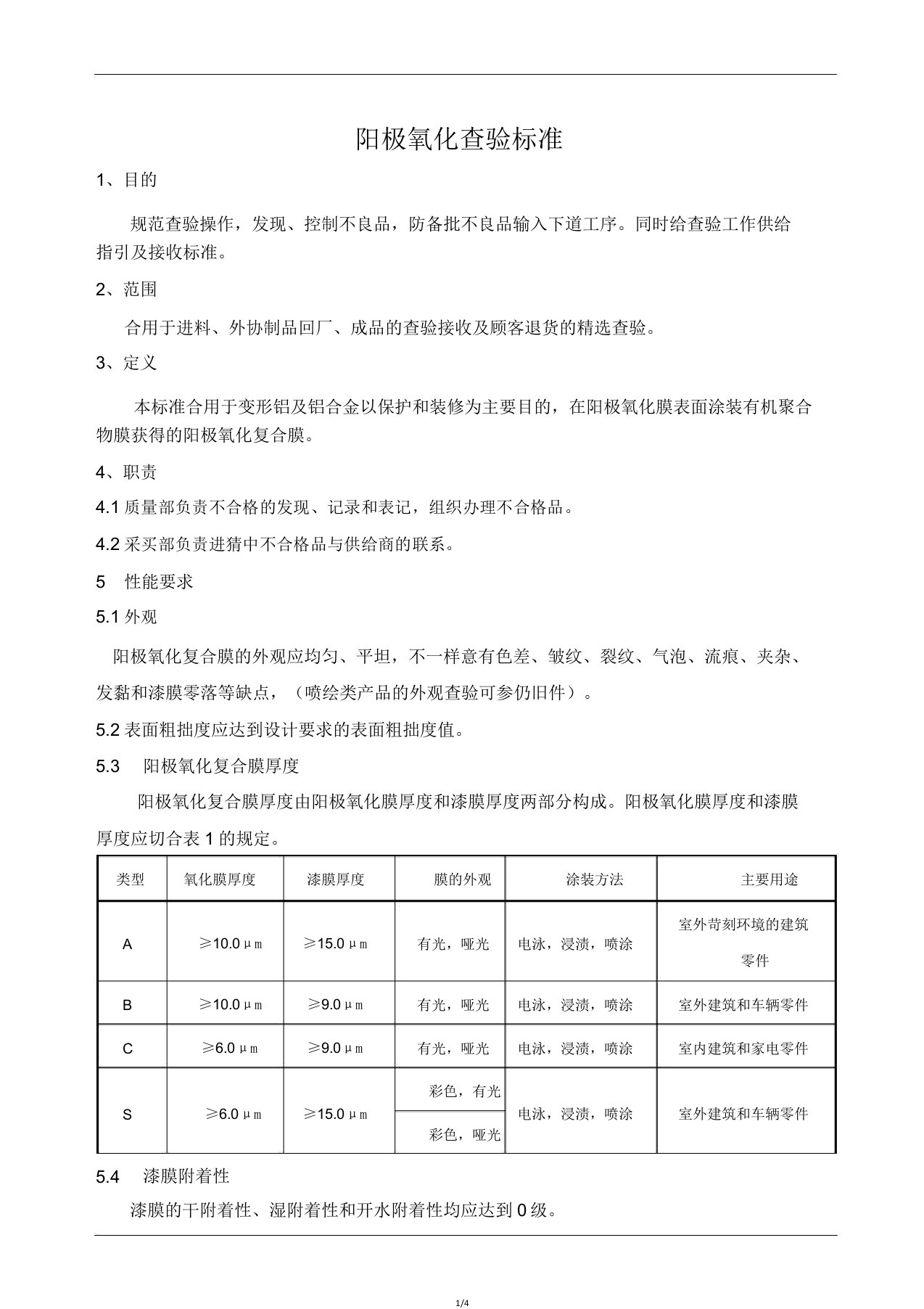 阳极氧化检验标准