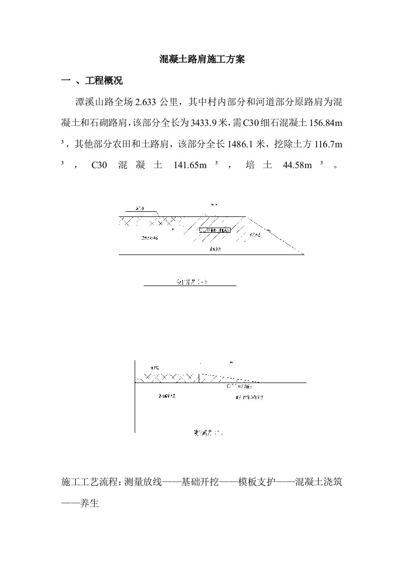 混凝土路肩施工方案