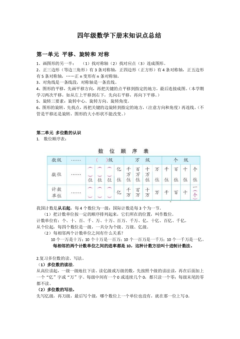 苏教版四年级下册数学知识点复习