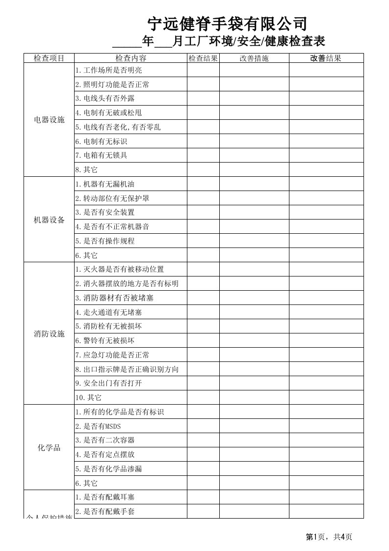 工厂环境安全卫生检查记录表