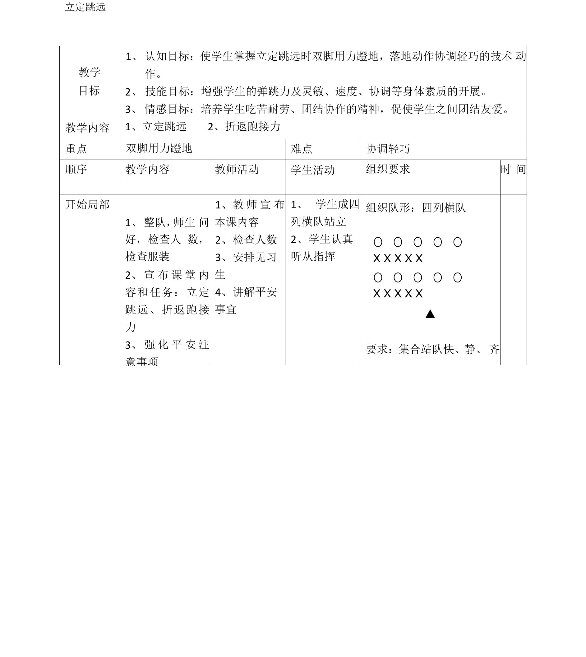 立定跳远