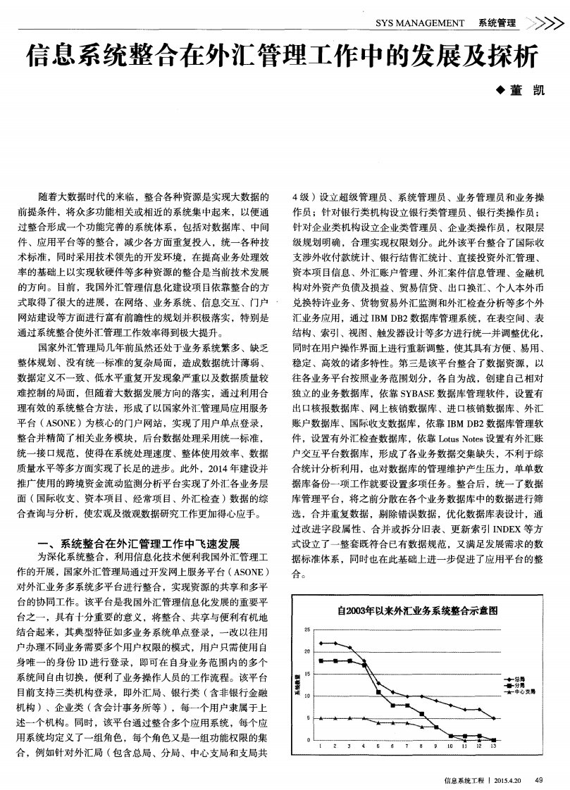 信息系统整合在外汇管理工作中的发展及探析-论文