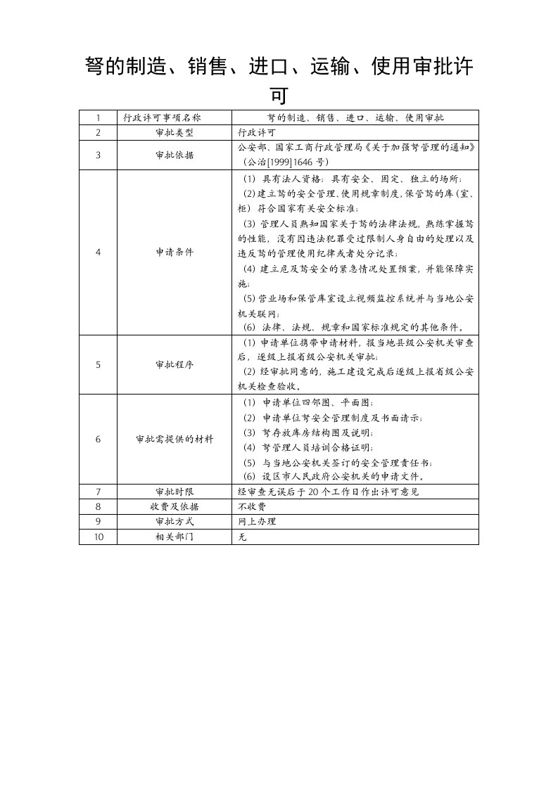 弩的制造、销售、进口、运输、使用审批许可