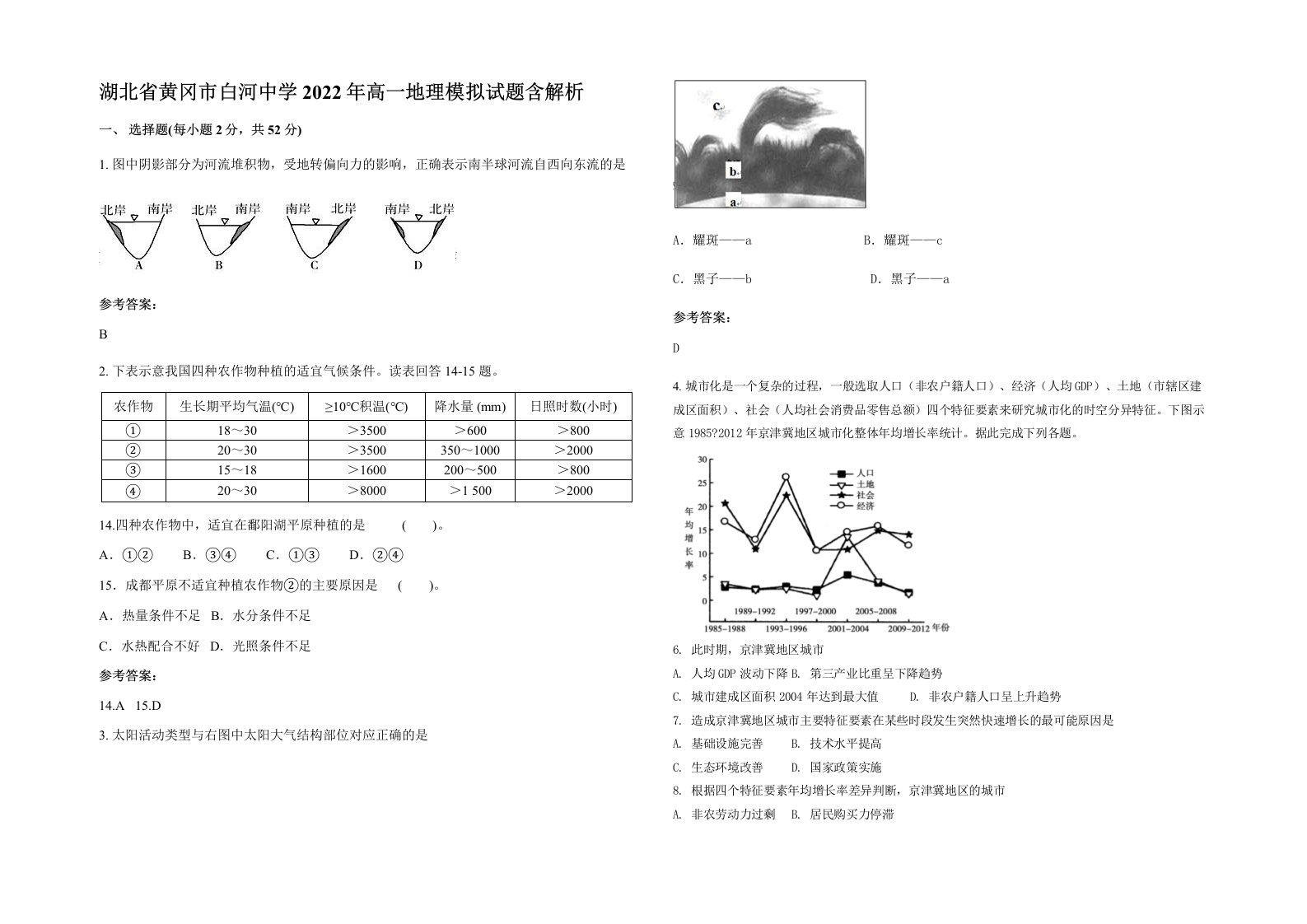 湖北省黄冈市白河中学2022年高一地理模拟试题含解析