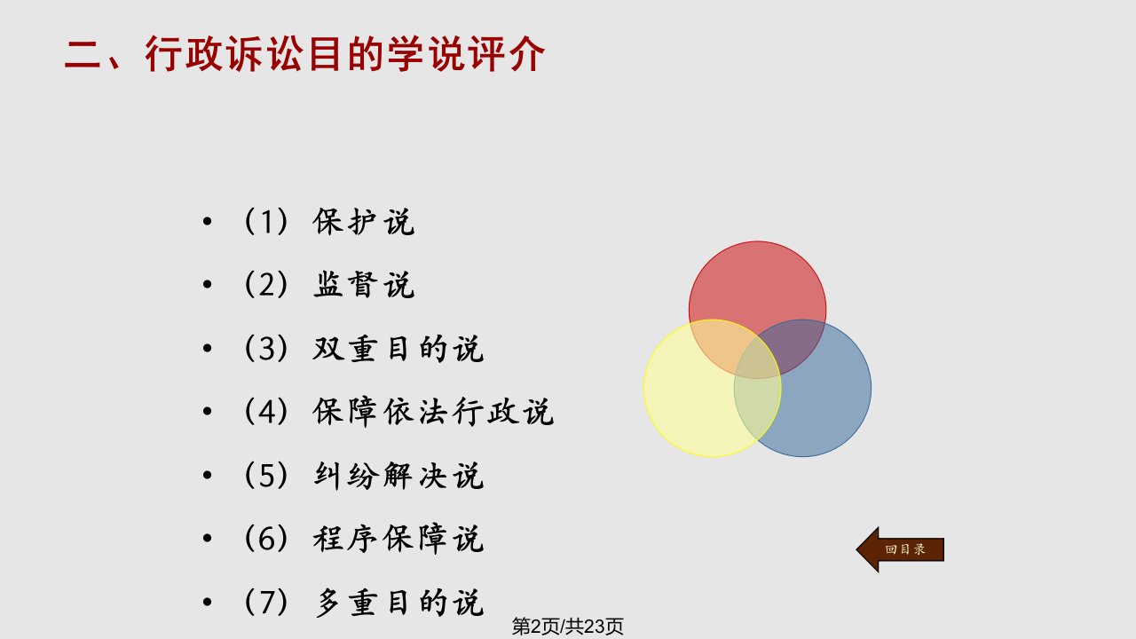 行政诉讼法行政诉讼基本原则与目