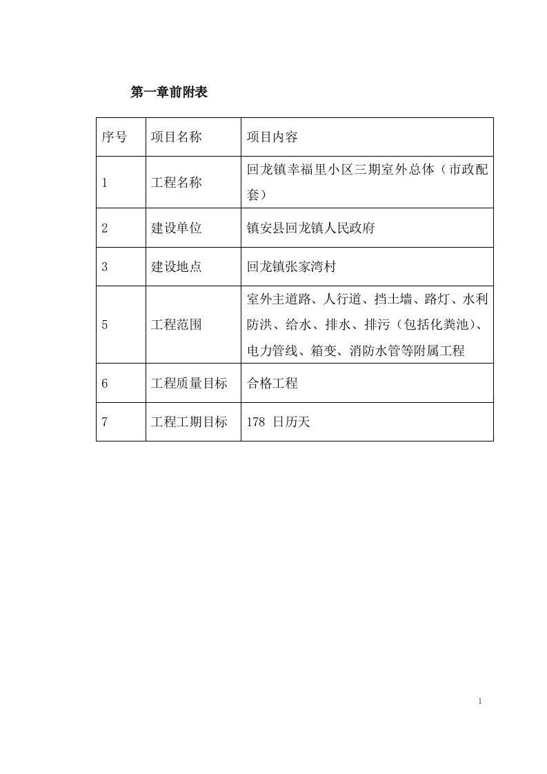 回龙镇幸福里小区三期室外总体（市政配套）施工组织设计