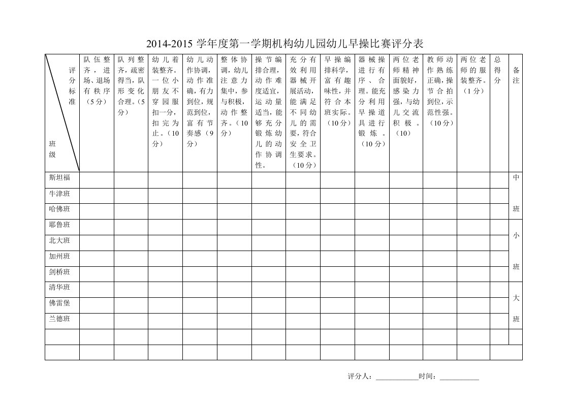 幼儿早操评比标准