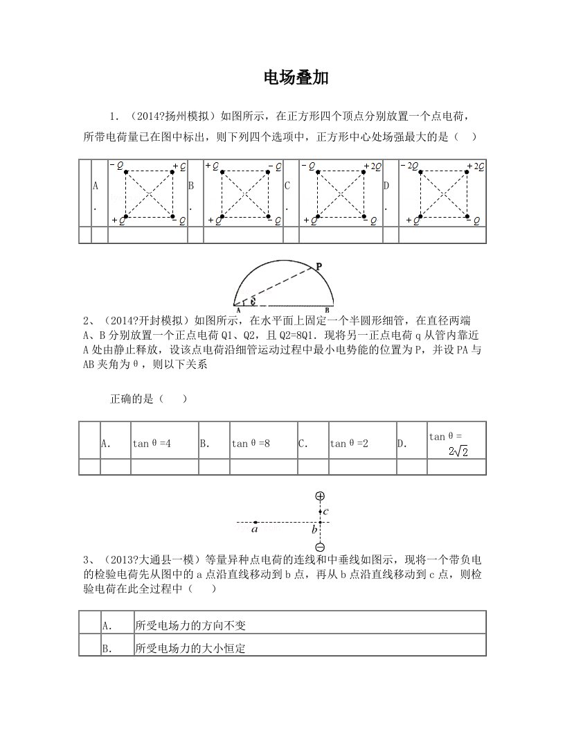 电场叠加专题