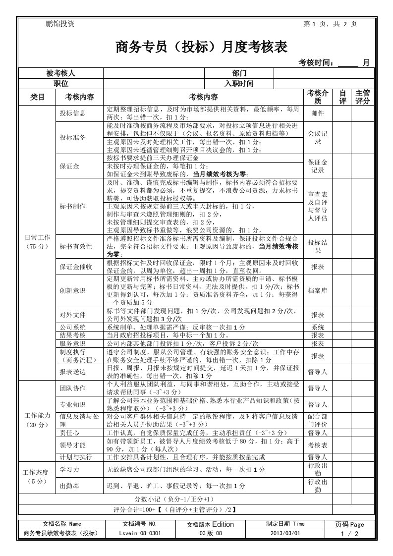 商务专员(投标)月度绩效考核表