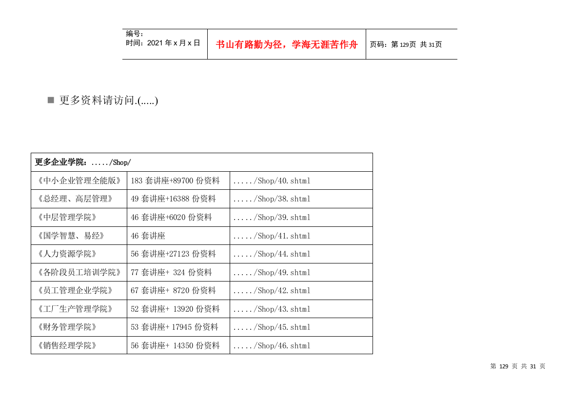 某省医院管理综合评价制度