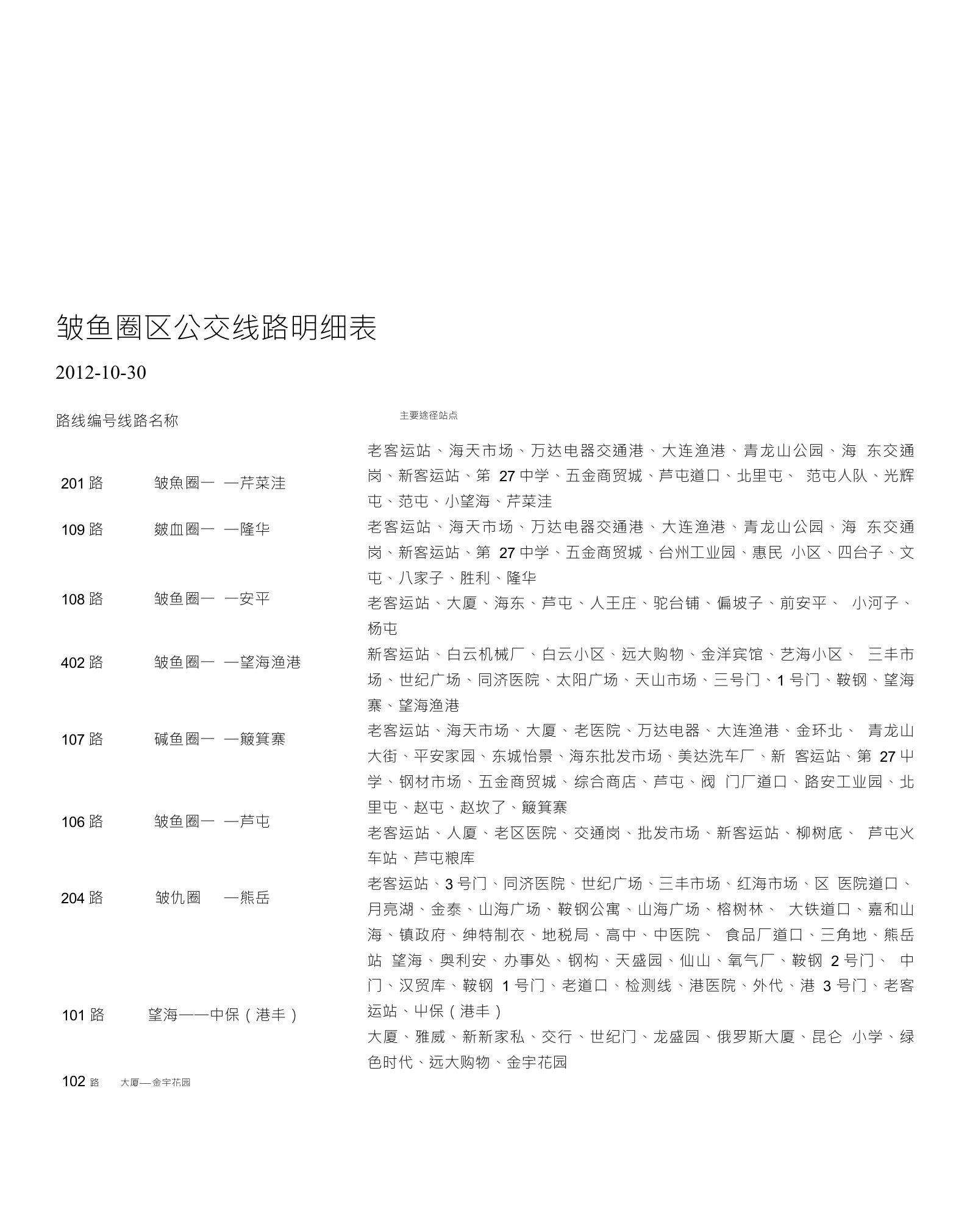 [定稿]鲅鱼圈区公交线路明细表