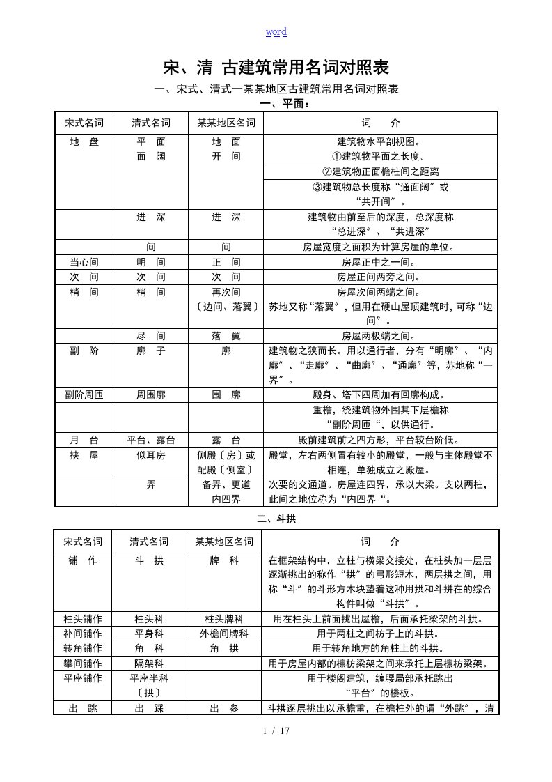 宋式、清式一苏州地区古建筑常用名词对照