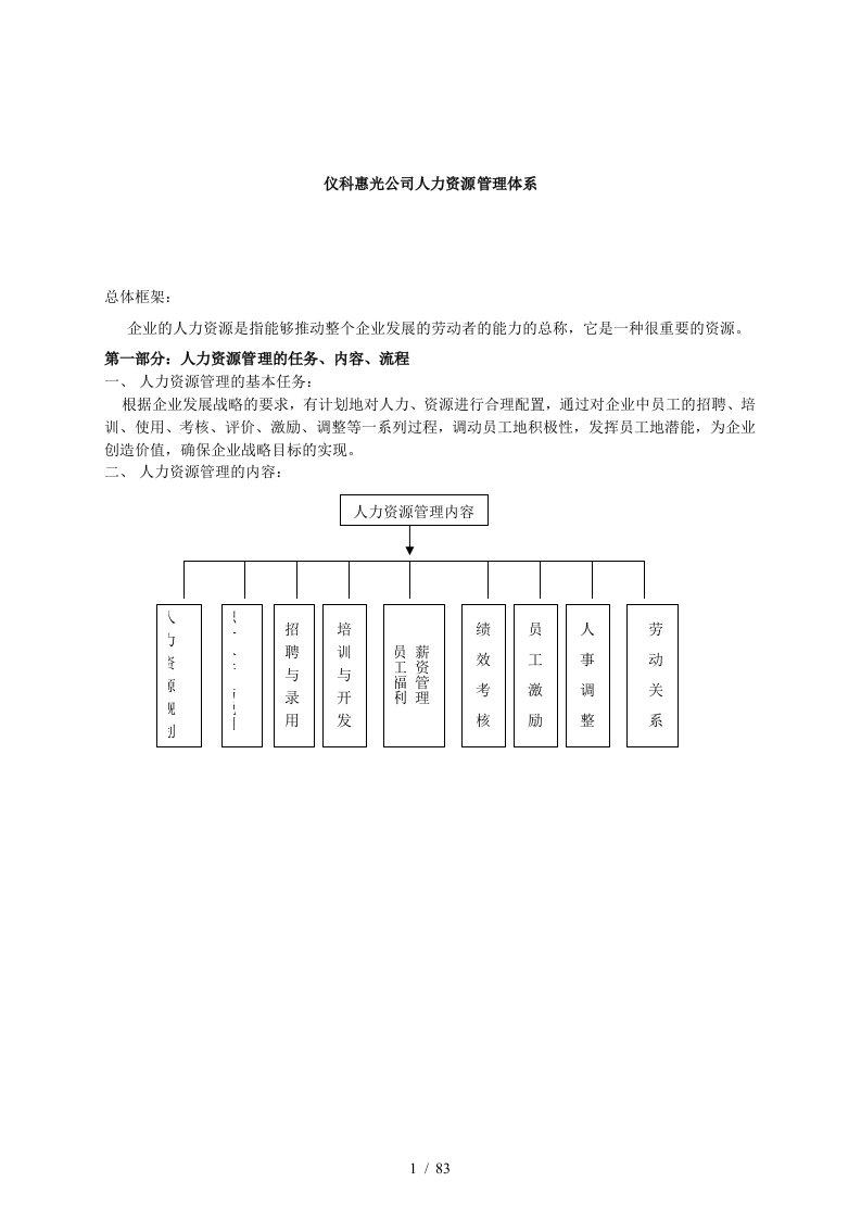 仪科惠光公司人力资源管理体系