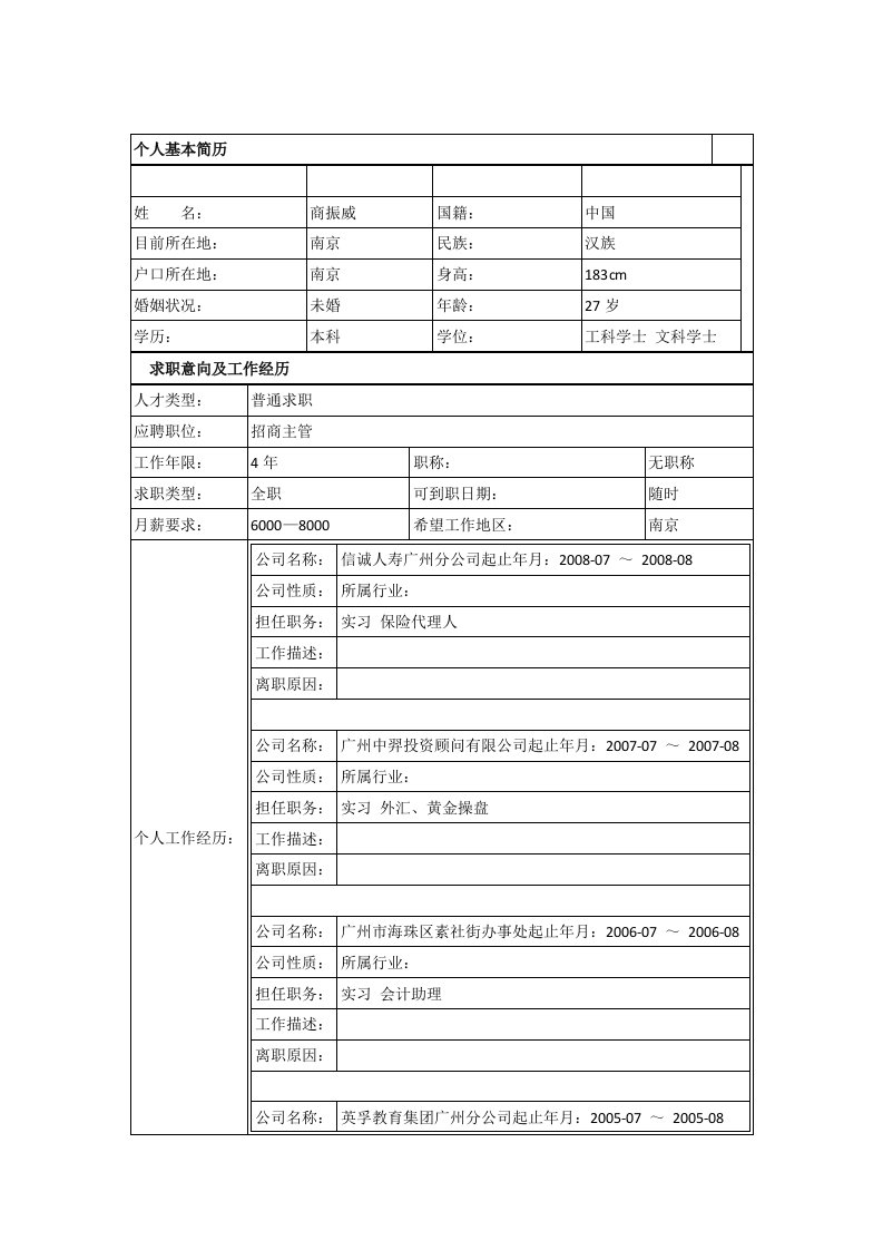 金融类个人简历中文范文模板