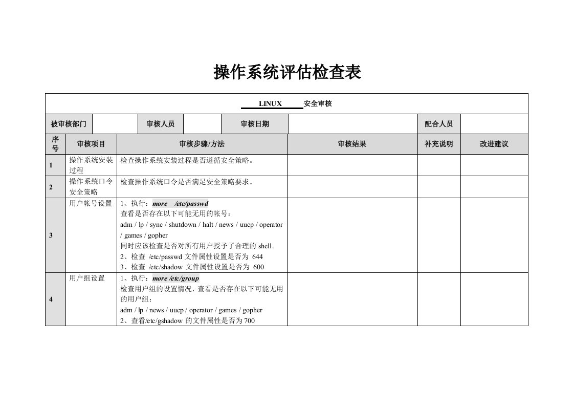 表格模板-信息安全风险评估检查流程操作系统安全评估检查表Linux