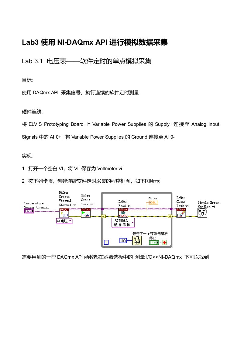 Lab3使用NI-DAQmx