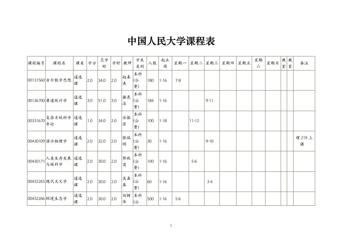 国人民大学课程表