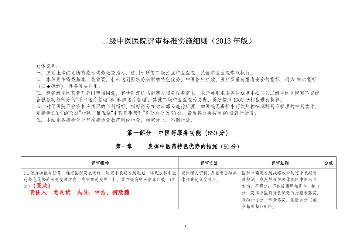 二级中医医院评审标准实施细则(XXXX年版)安排责任人版