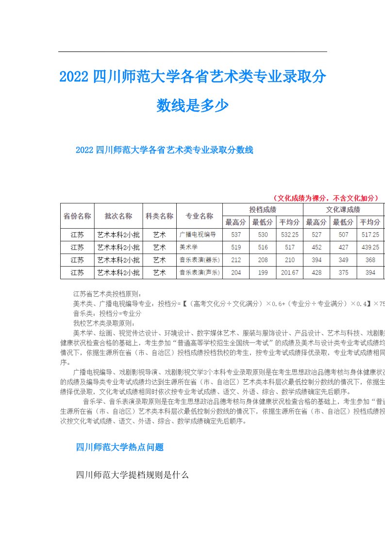 四川师范大学各省艺术类专业录取分数线是多少