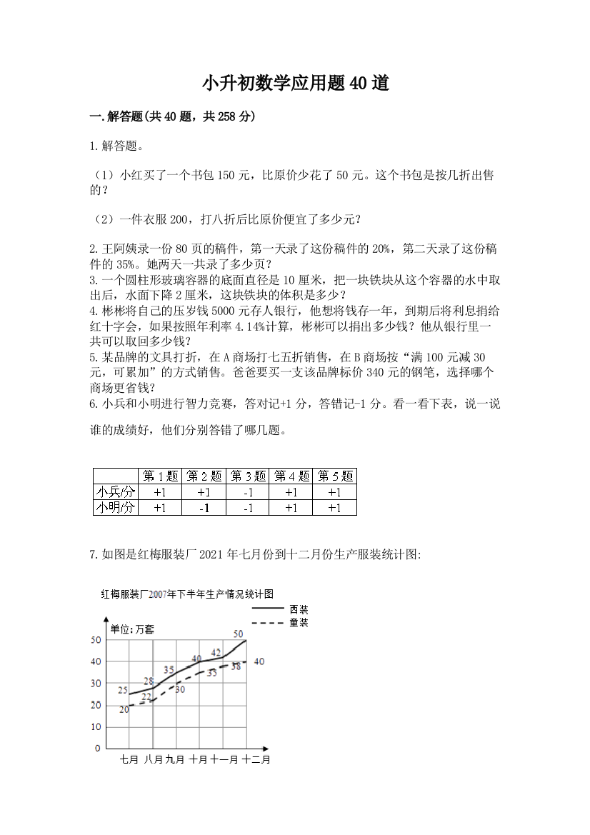 小升初数学应用题40道完整答案