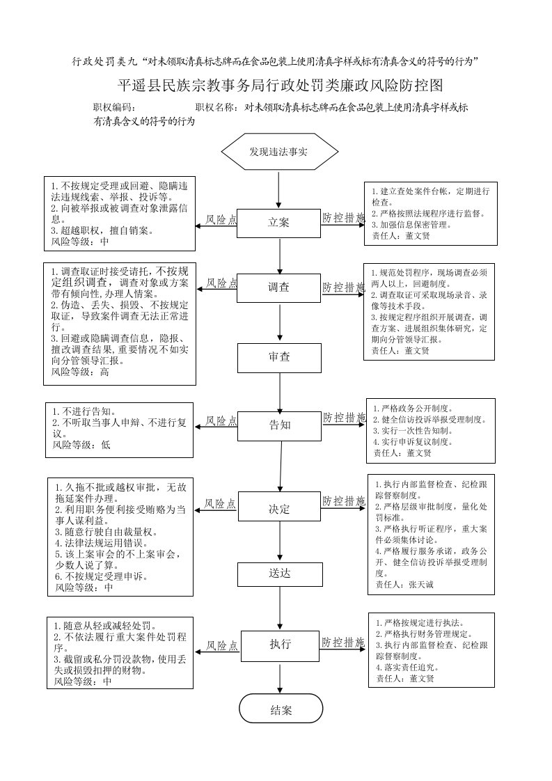 行政处罚类九对未领取清真标志牌而在食品包装上使用清真