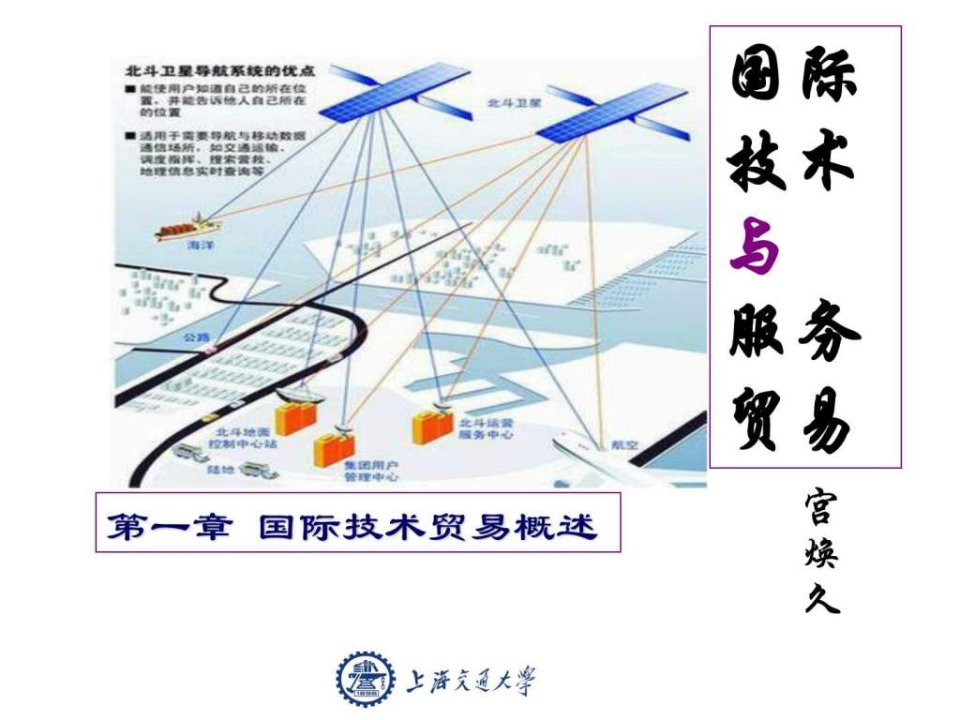 国际技术与服务贸易-1概述PPT培训课件