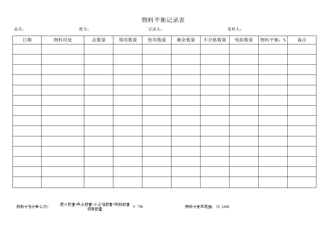 物料平衡记录表