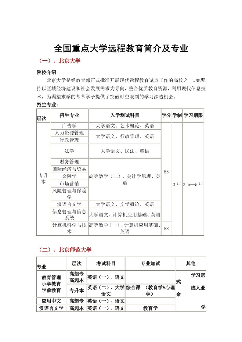 全国重点大学远程教育简介及专业