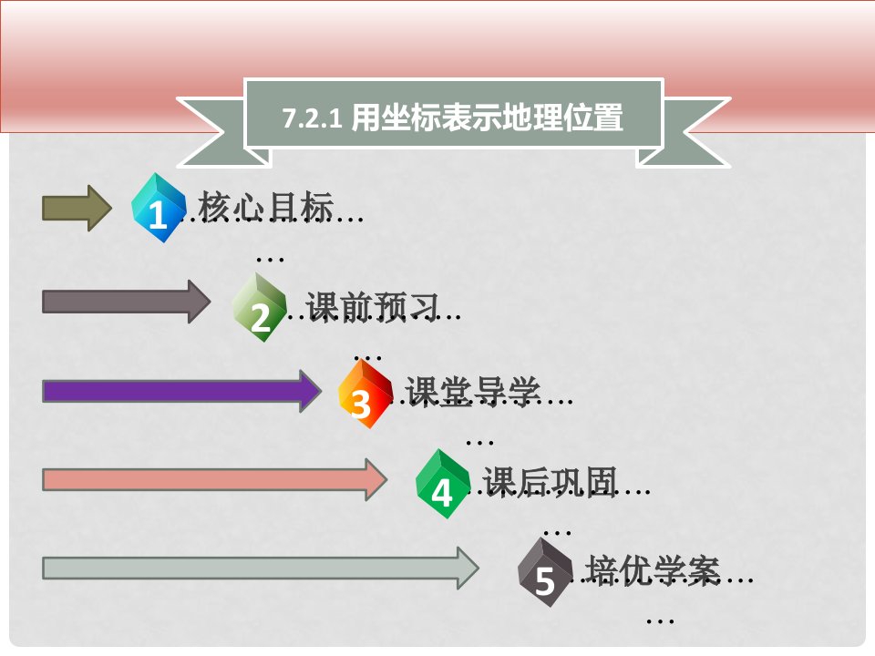 七年级数学下册