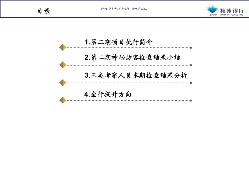 银行网点神秘顾客检查调研报告