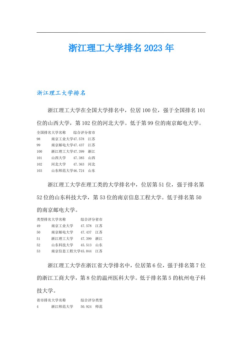 浙江理工大学排名2023年