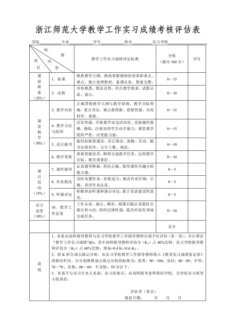 浙江师范大学教学工作实习成绩考核表