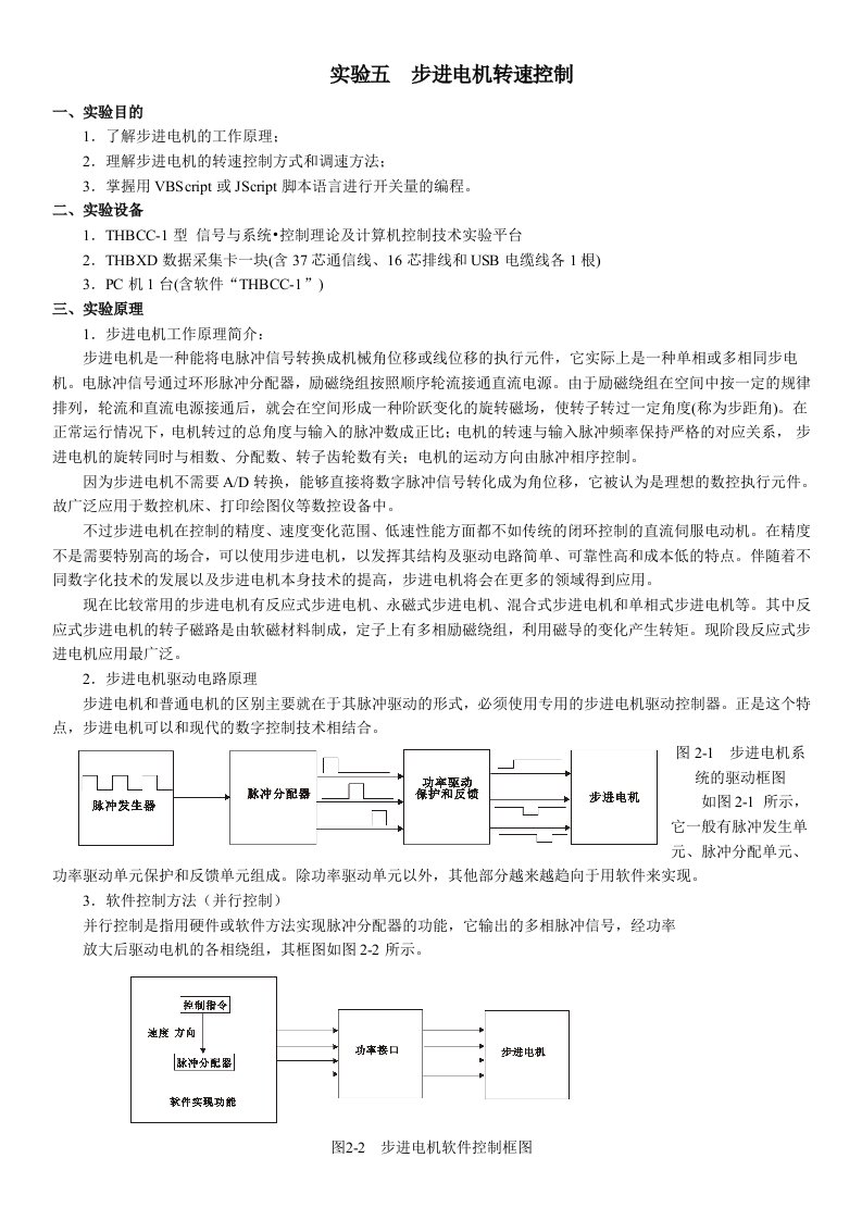 实验五步进电机转速控制