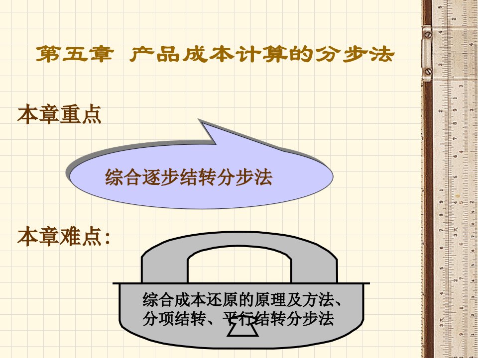 产品成本计算的分步法讲义(PPT