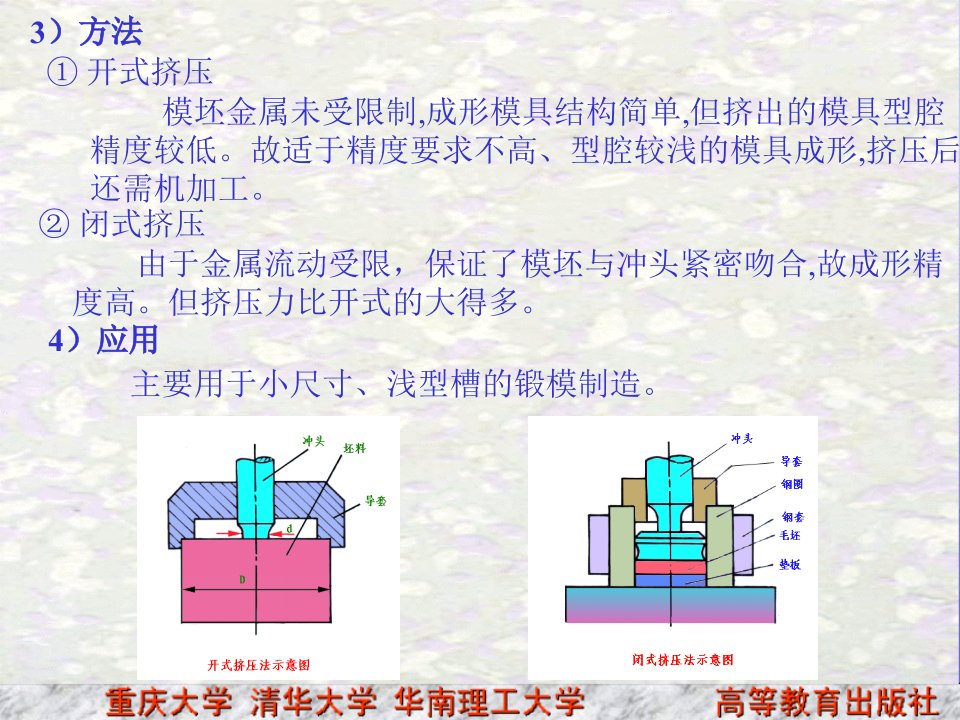 各类模具常识