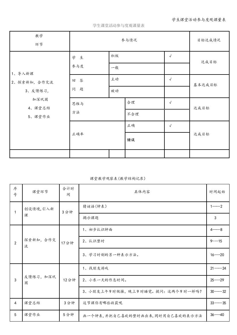 学生课堂活动参与度观课量表