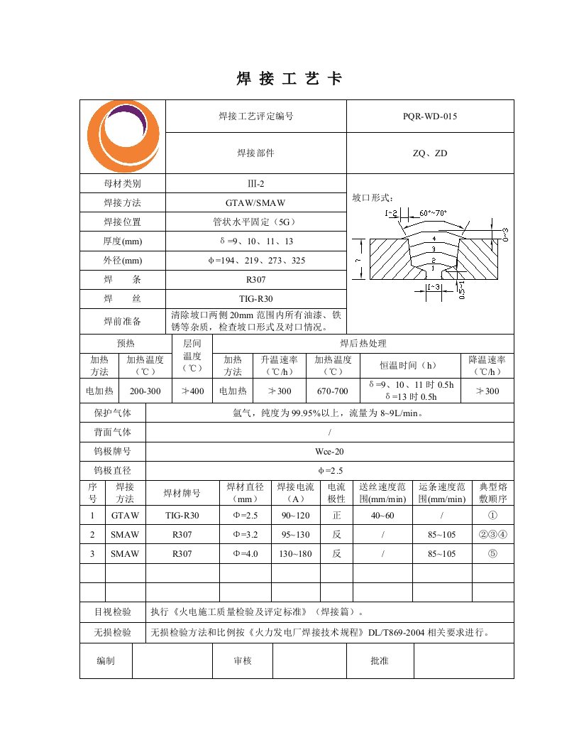 压力管道焊接工艺卡